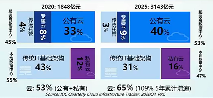 1657270810524881.png 1.png